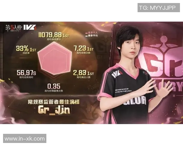 于喜淼荣膺MVP2025赛季超三联赛常规赛各项大奖揭晓